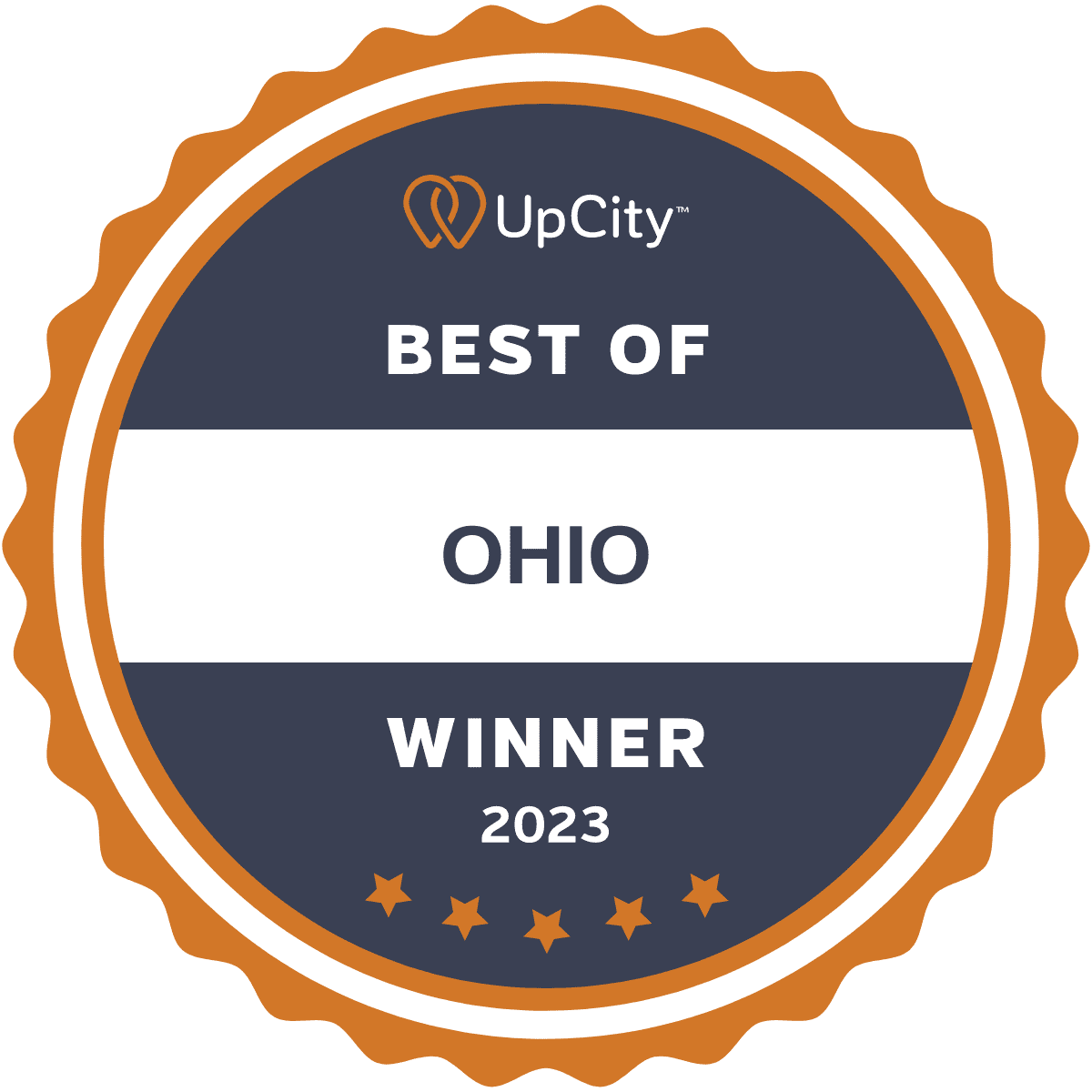 BEST SOFTWARE DEVELOPMENT IN OHIO